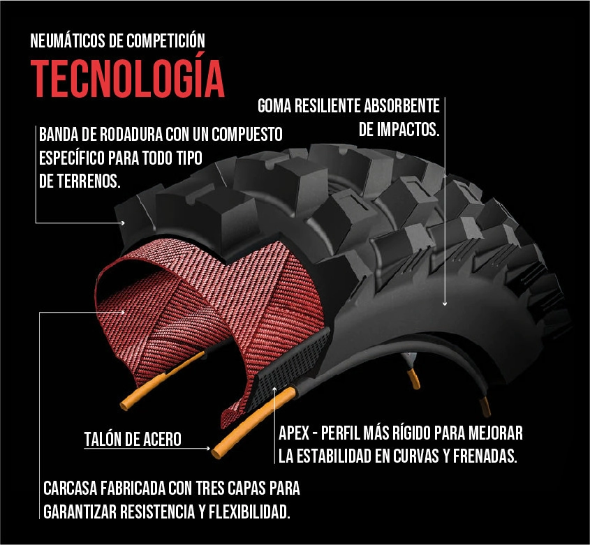 Cubierta Borilli Trasera Enduro Cross Country 110/100-18 EXC Soft - Imagen 5